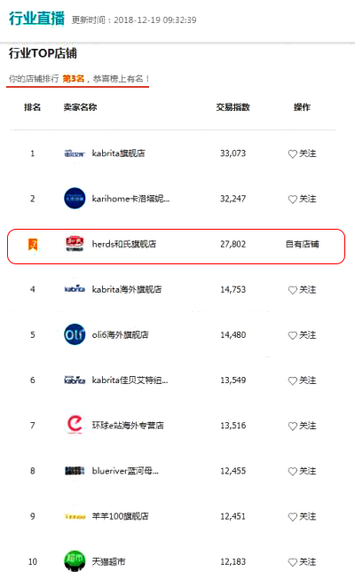龙8头号玩家(国际)官方网站