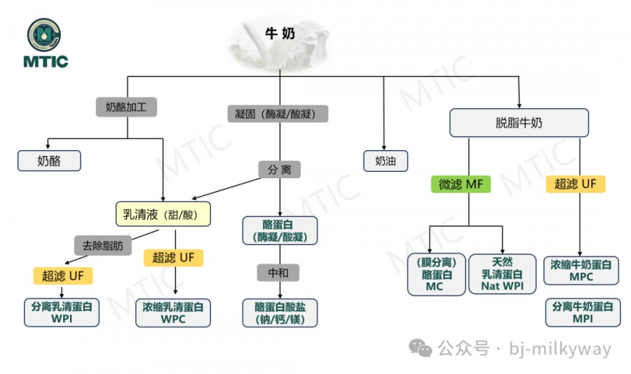 龙8头号玩家(国际)官方网站