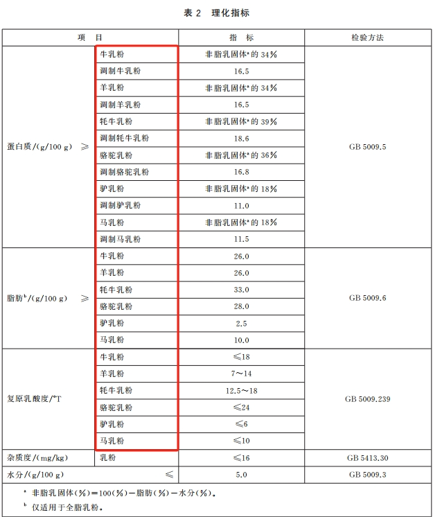 龙8头号玩家(国际)官方网站