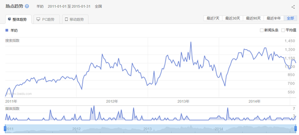 龙8头号玩家(国际)官方网站