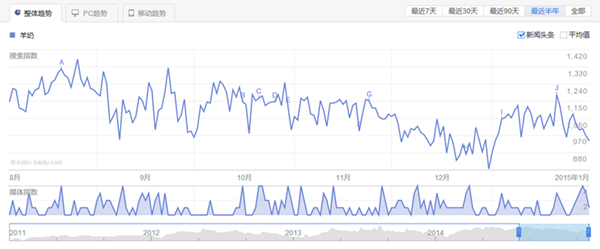 龙8头号玩家(国际)官方网站